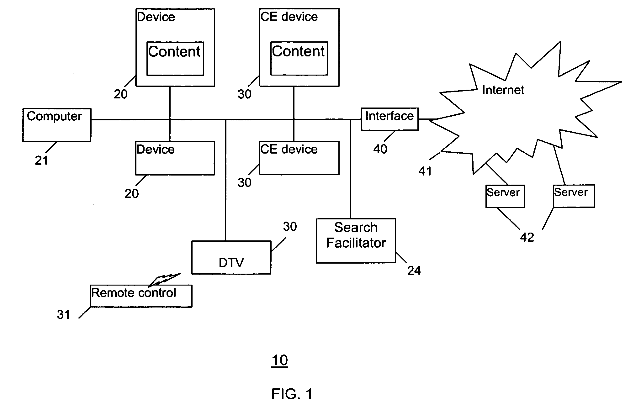 Method and system for facilitating information searching on electronic devices based on metadata information