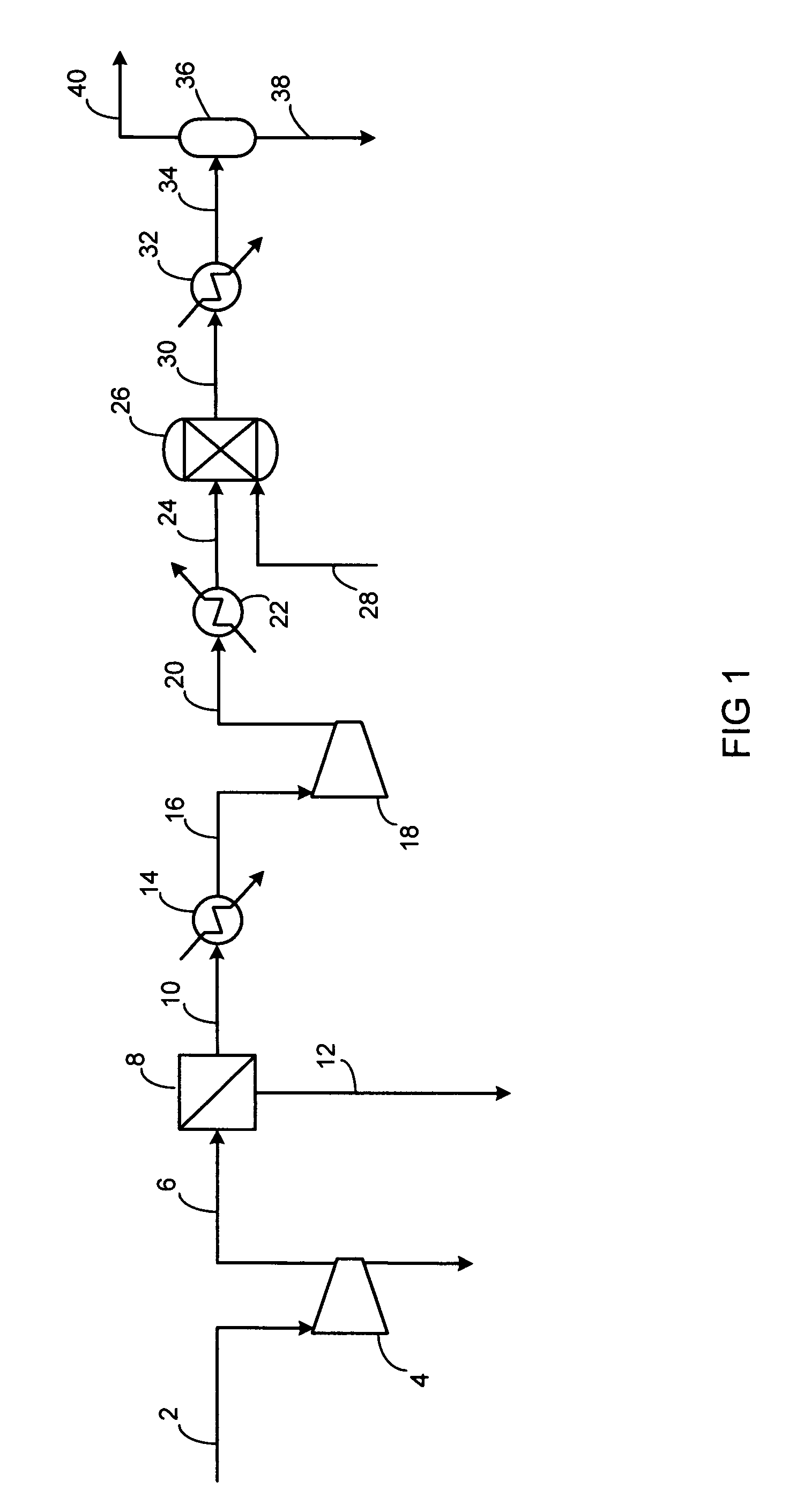 High efficiency process for producing methanol from a synthesis gas