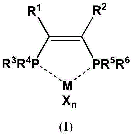 Ethylene tetramerization method