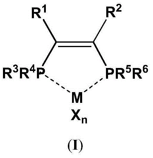 Ethylene tetramerization method