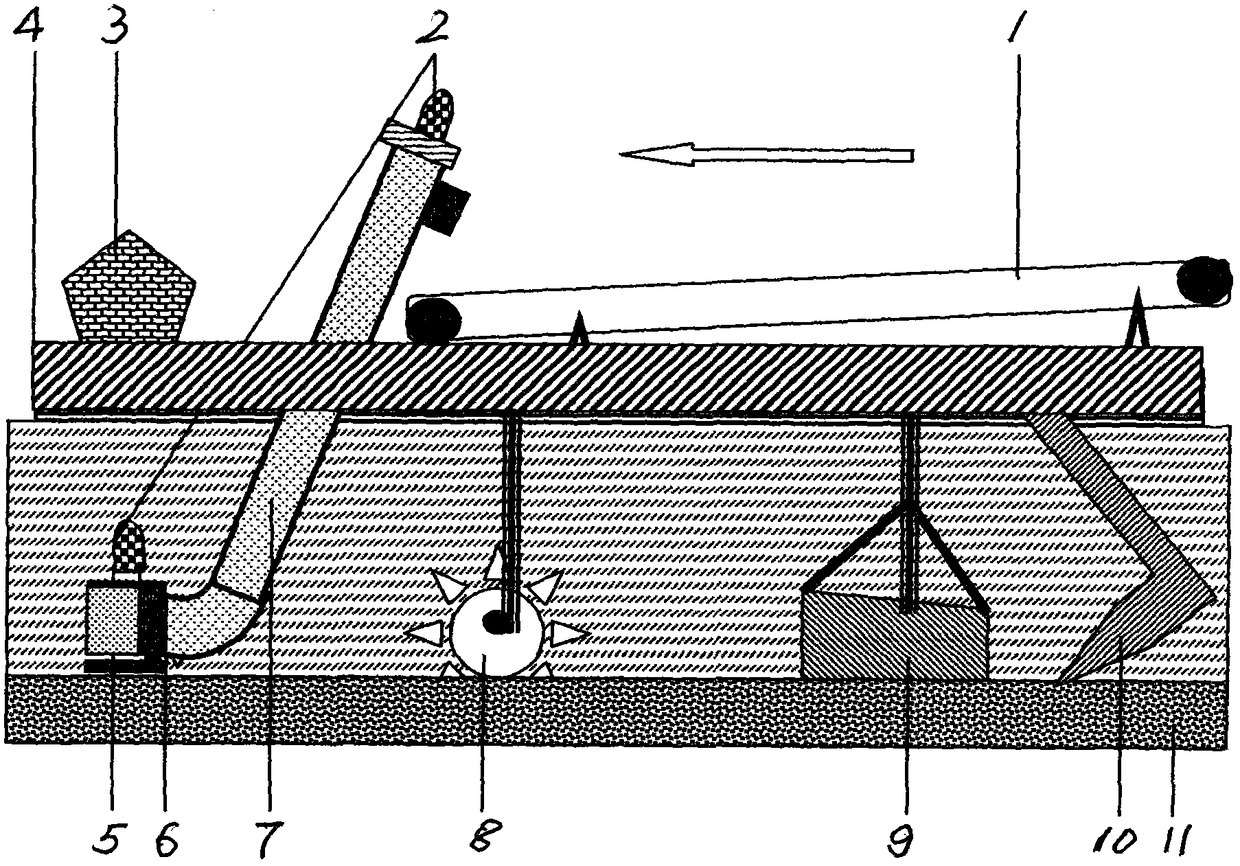 A self-propelled raft-type river dredging device
