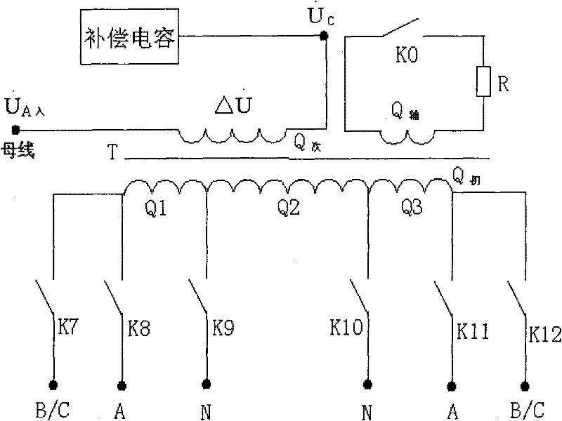 Phase Control Reactive Power Dynamic Compensation Method