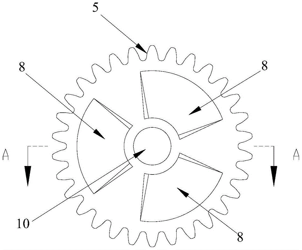 gear pump