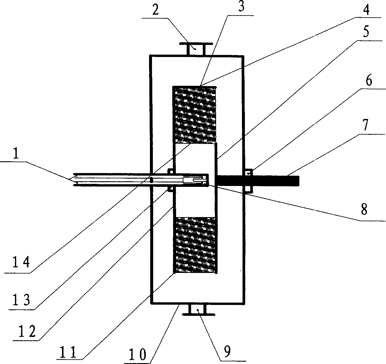 Impact flow-rotary filler bed device and using method