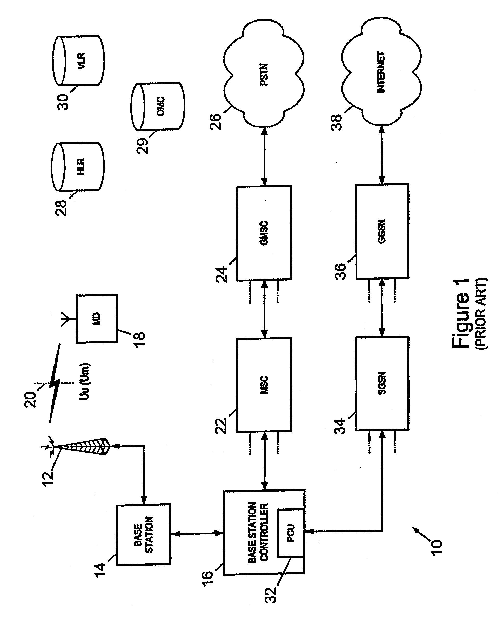 Receiver processing systems