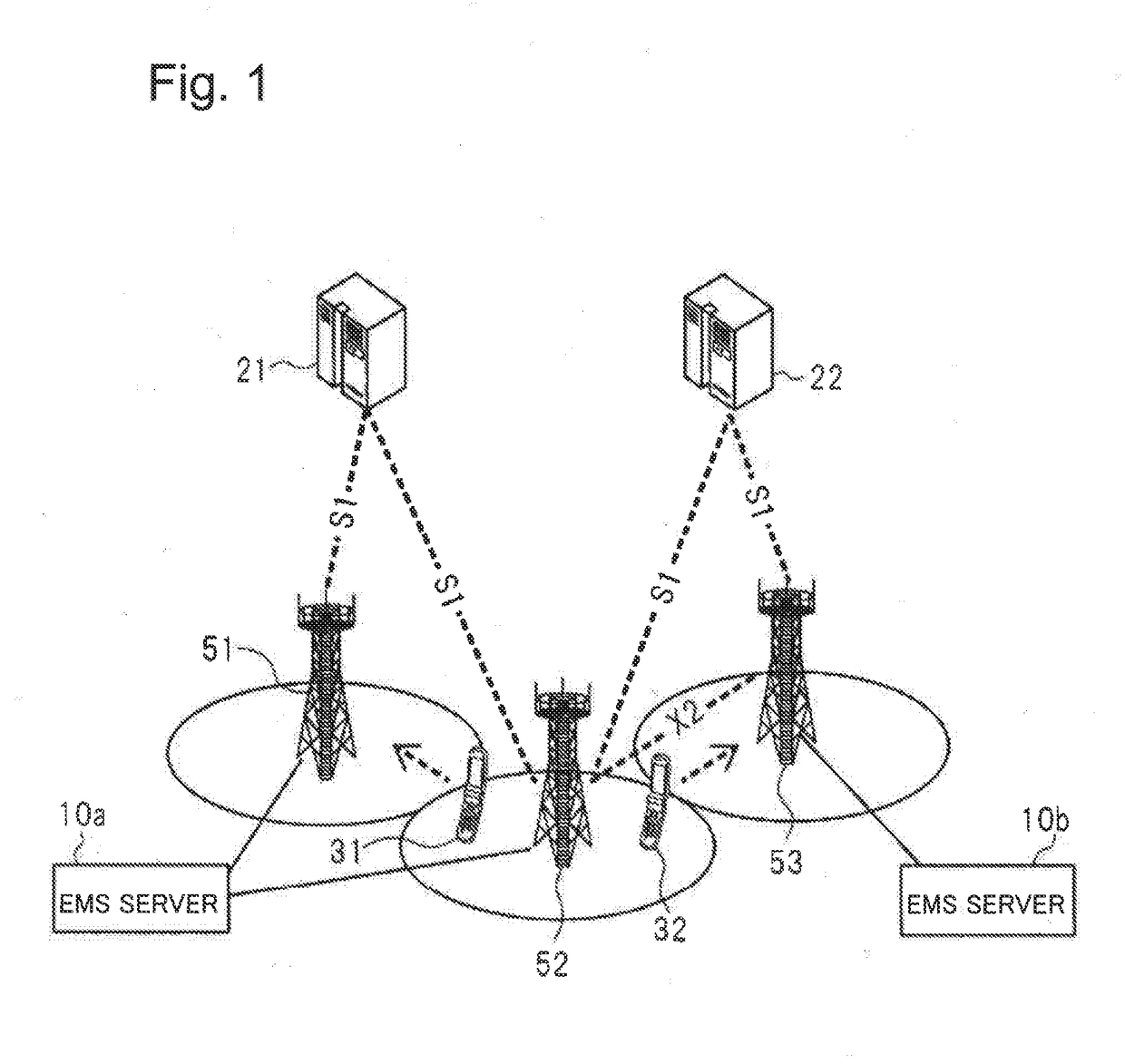 Server device, base station, information processing method, and storage medium