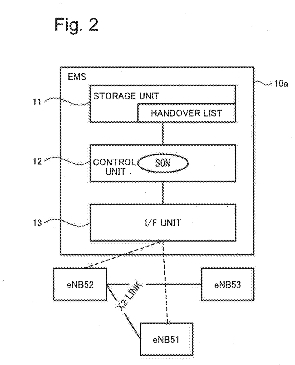 Server device, base station, information processing method, and storage medium