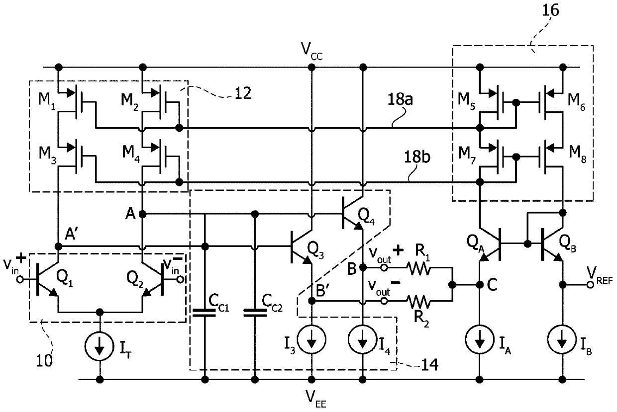 Common mode feedback circuit, corresponding signal processing circuit and method