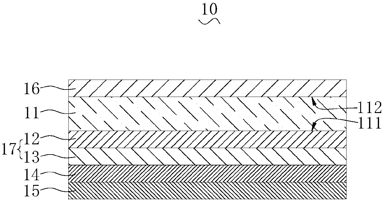 Cover plate, manufacturing method thereof, fingerprint identification module and electronic device