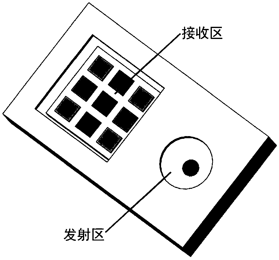 Photoelectric analog-to-digital conversion chip integrated with silicon-based photoelectric detector