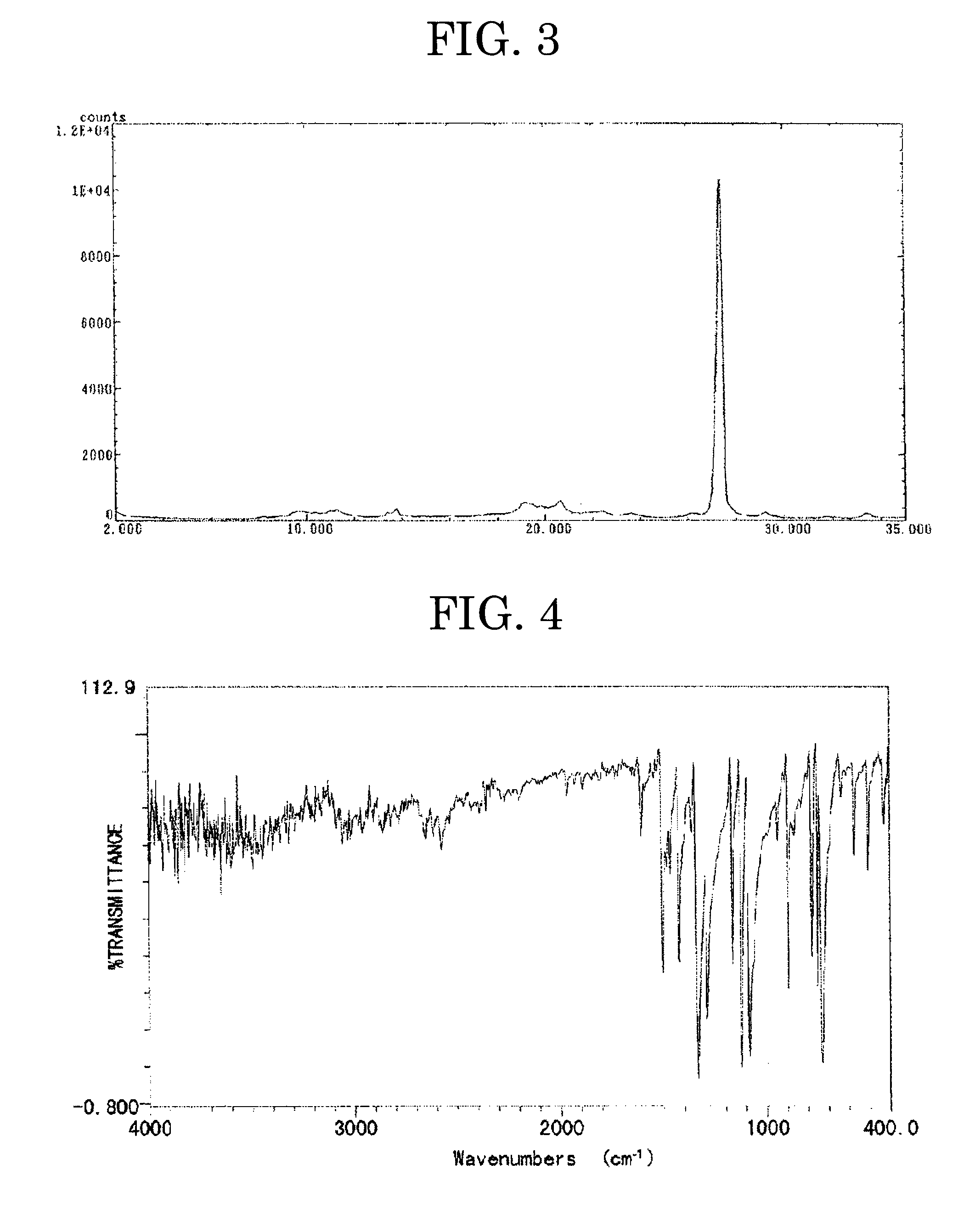 Hydroxygallium porphyrazine derivative mixture and electrophotographic photoconductor