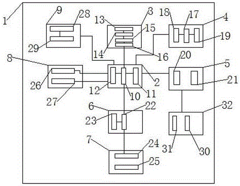 Novel multimedia classroom system