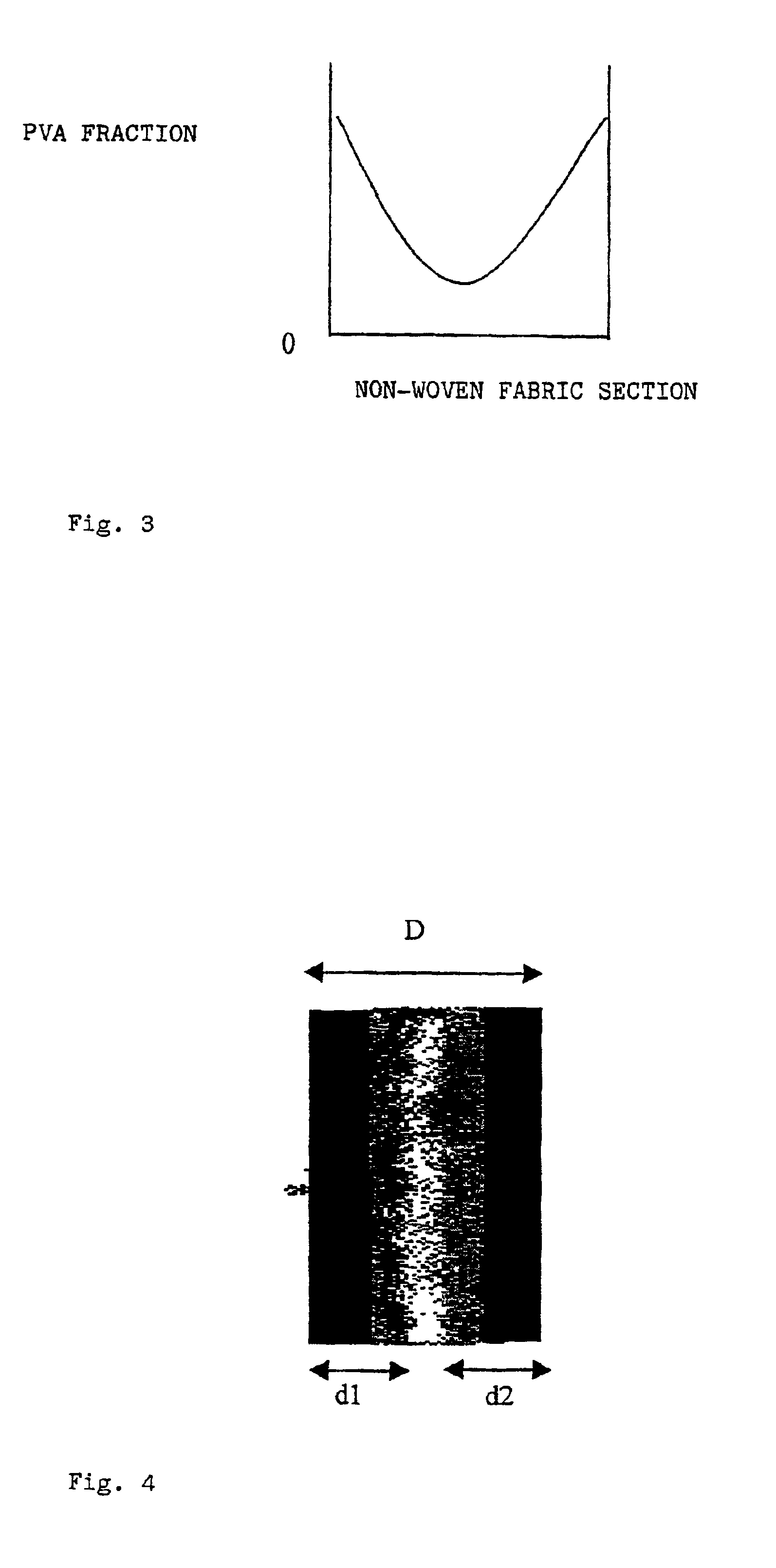 Method for the production of microfibrous suede-finish non-woven fabric without using organic solvents