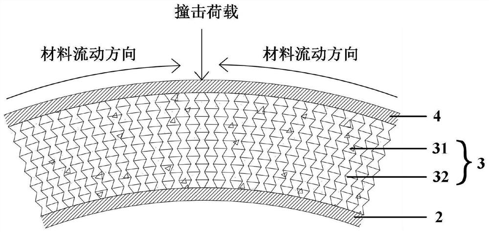 Layered gradient honeycomb filling pier anti-collision device with negative poisson ratio