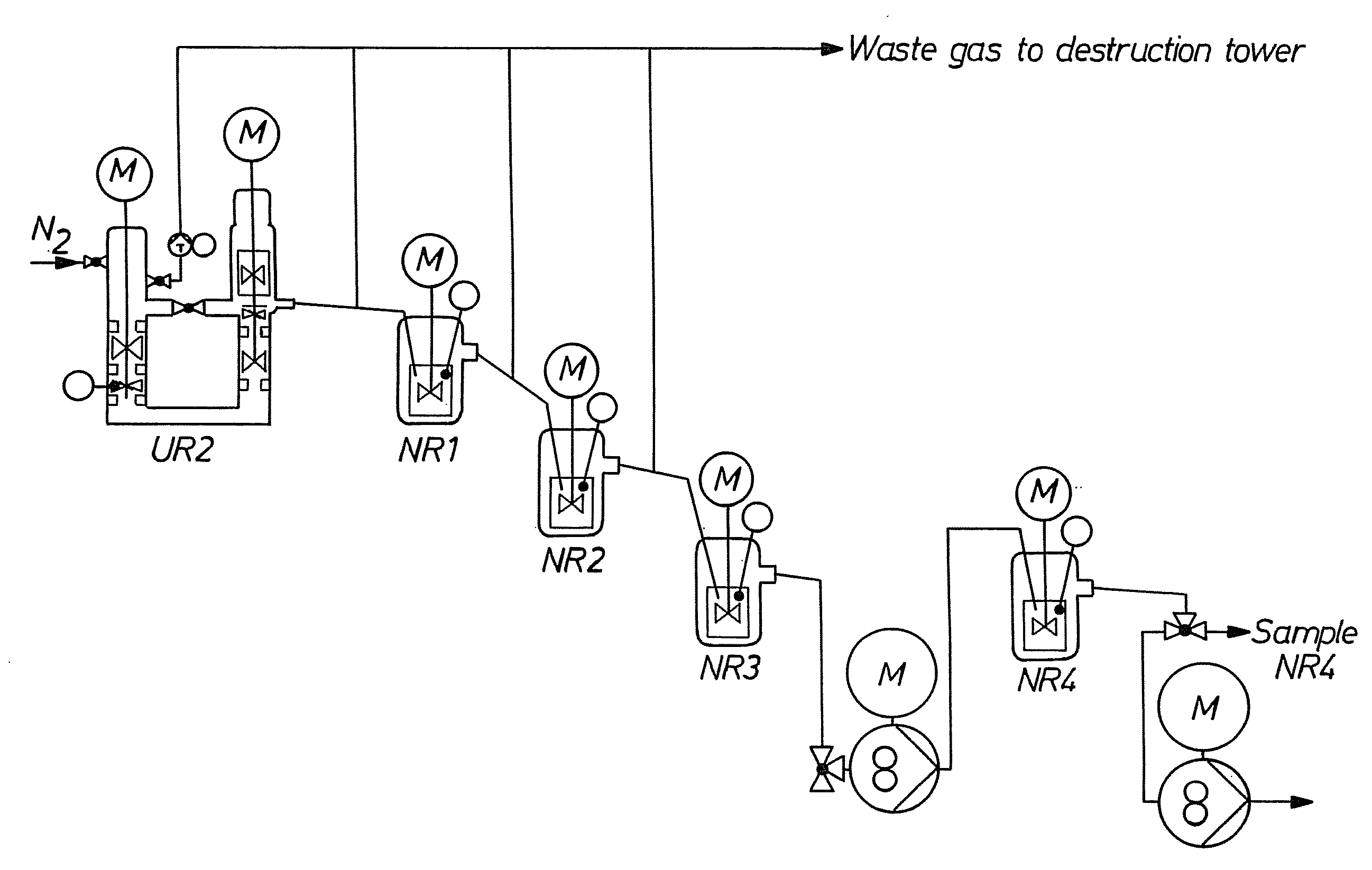 Process for the preparation of polycarbonates and diaryl carbonate