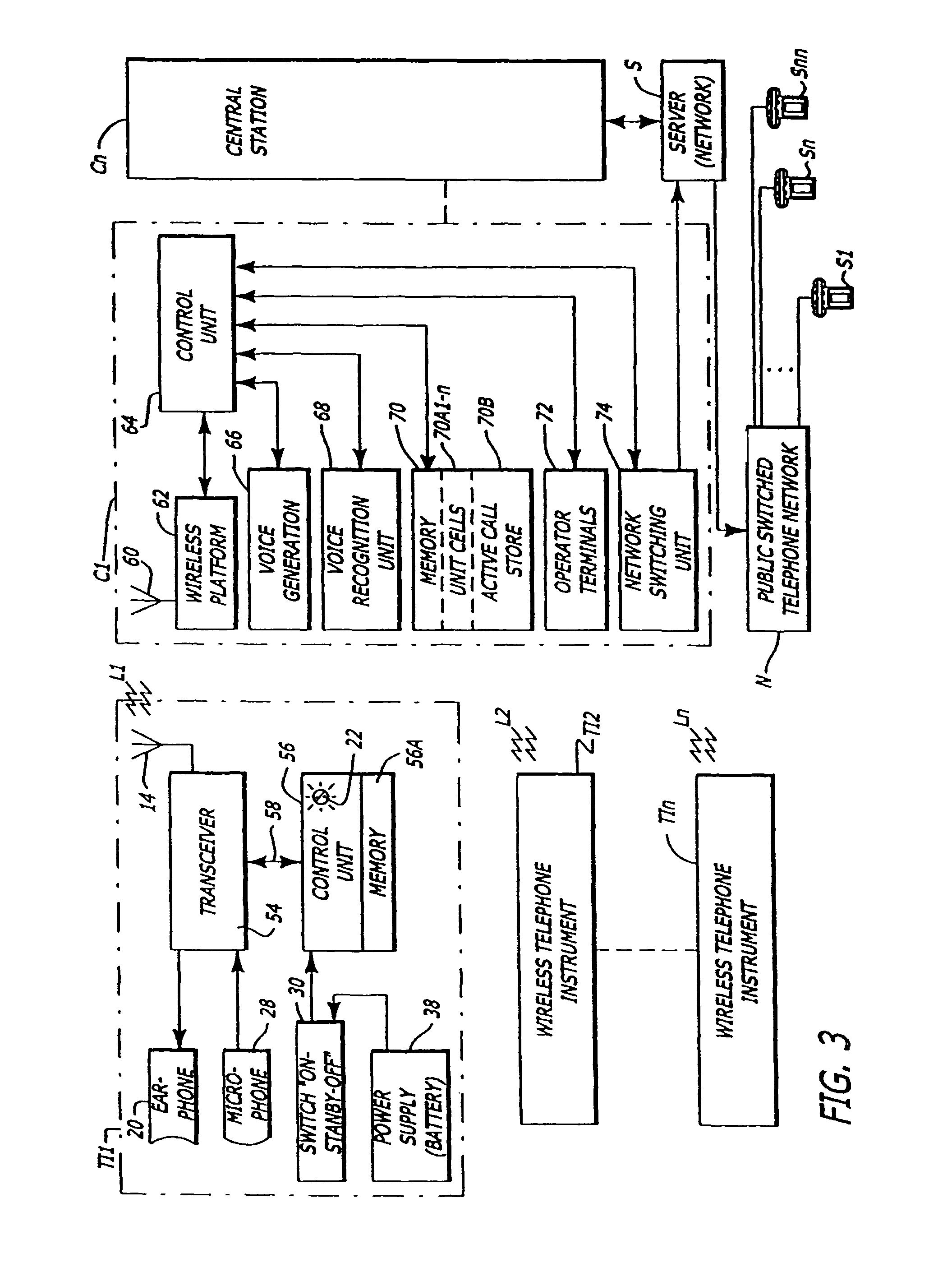 Wireless telephone communication for individual callers to contact remote telephone terminals through a public switched telephone network
