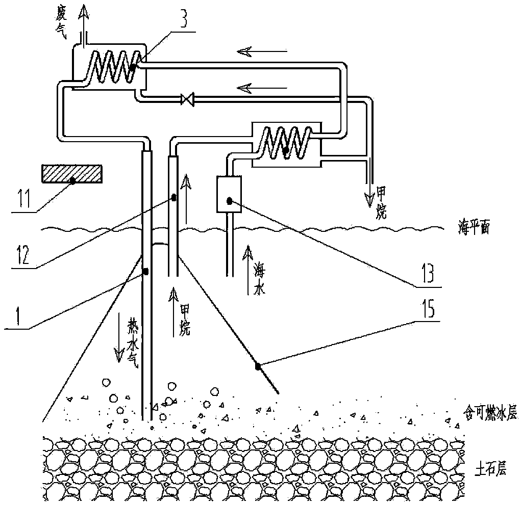 Method and system for collecting seabed combustible ice