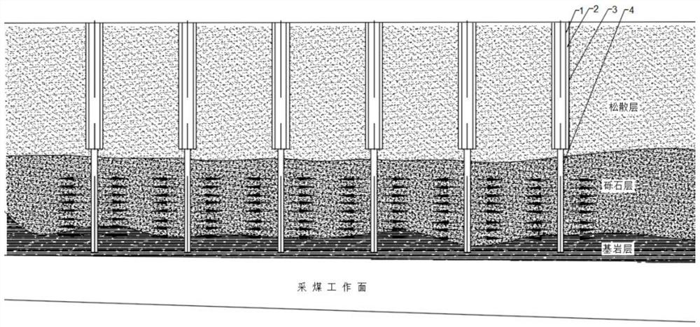 A water-separation method for grouting reinforced water-rich gravel layer on the roof of coal mining face