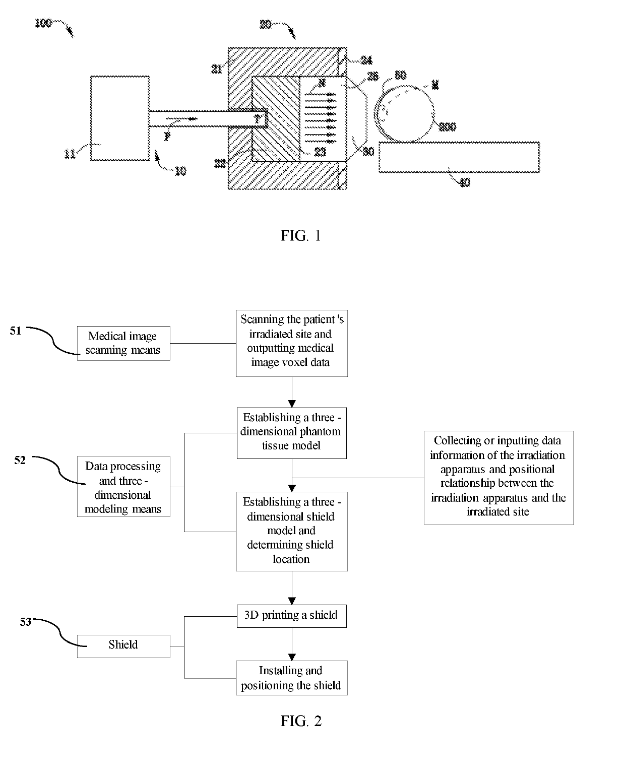 Medical image-based radiation shielding device and method  thereof