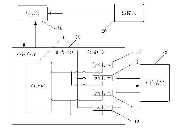 System for realizing panoramic reverse and method for obtaining panoramic reverse image