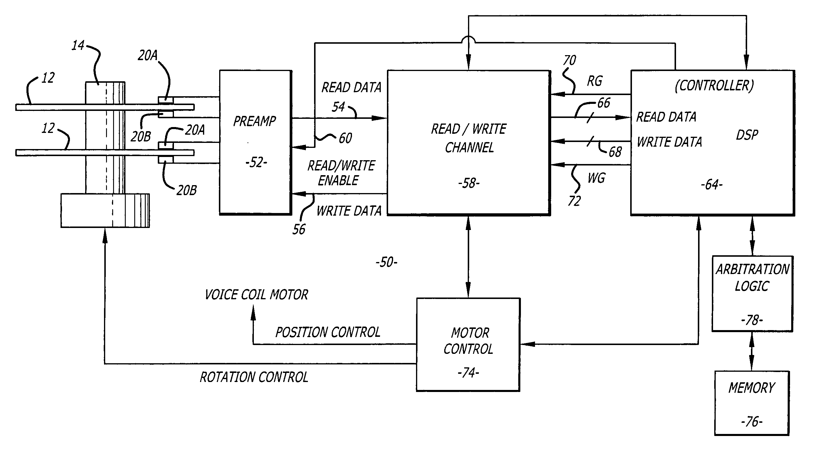 Method to control spiral start point during ammonite servo track writer process using reference servo track band