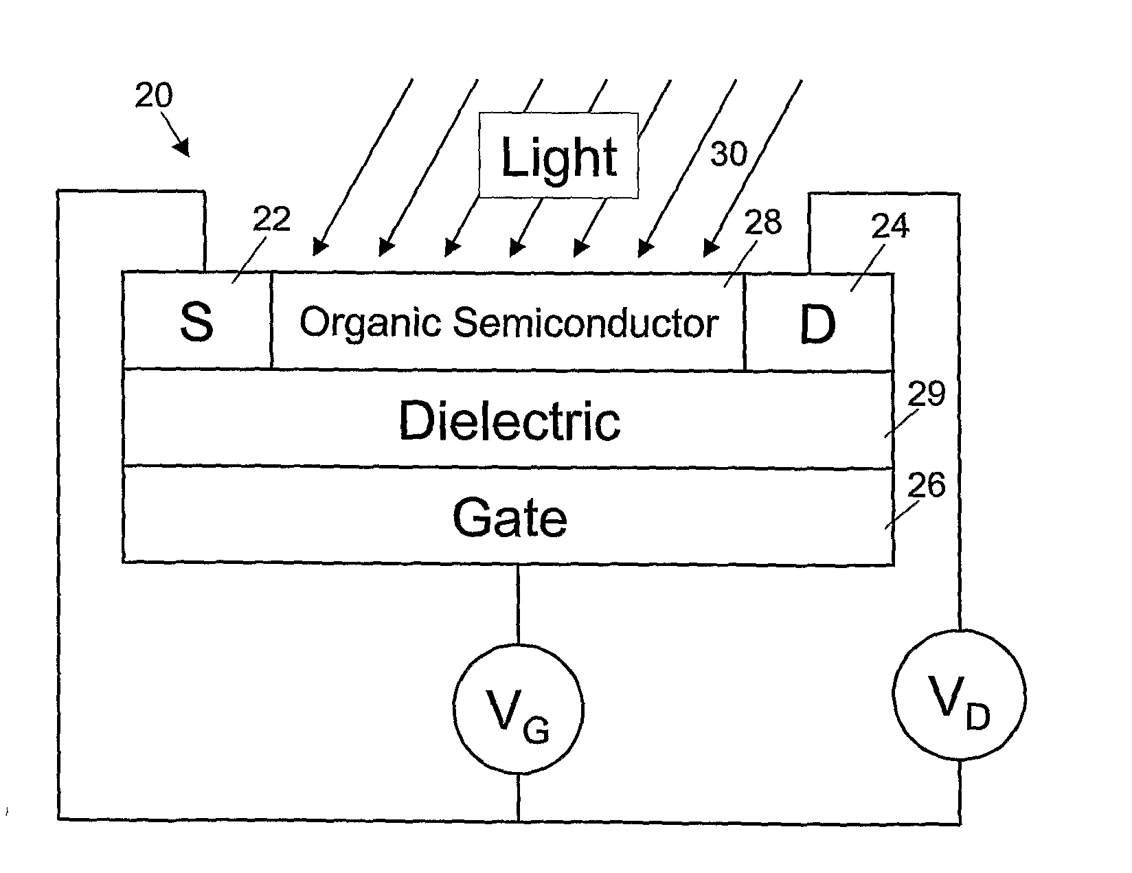 Organic field-effect transistors