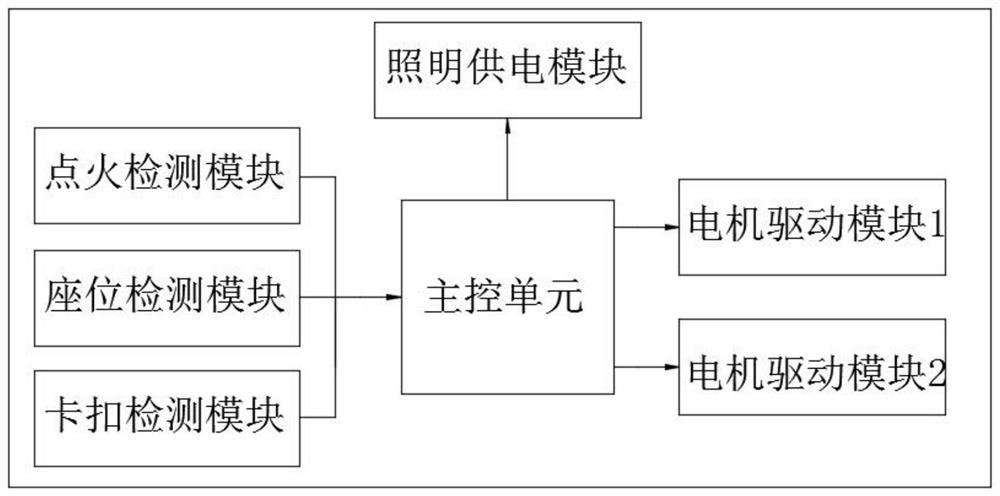 Vehicle safety belt intelligent assistance device