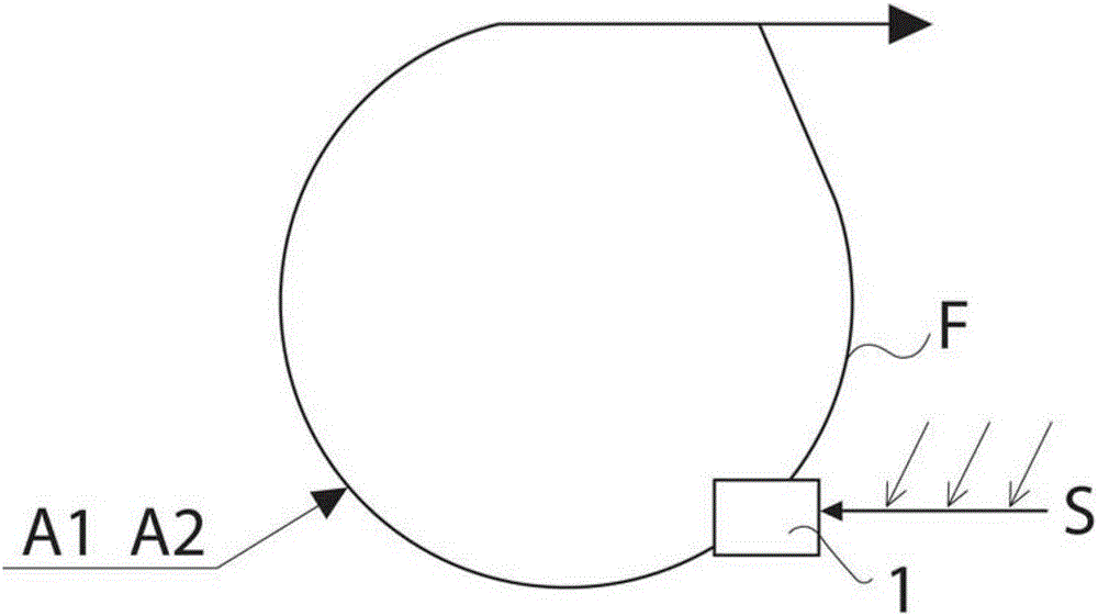 In-line production of silica for retention purpose