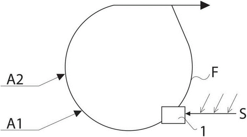 In-line production of silica for retention purpose