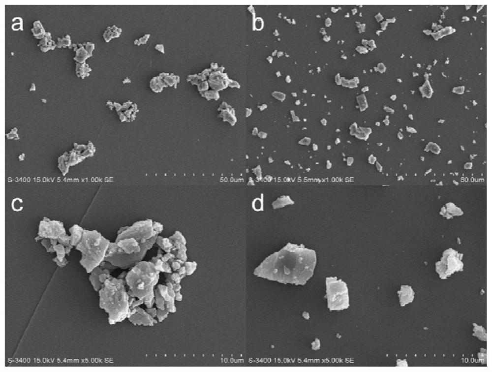 A comb-type hyperdispersant, preparation method and application