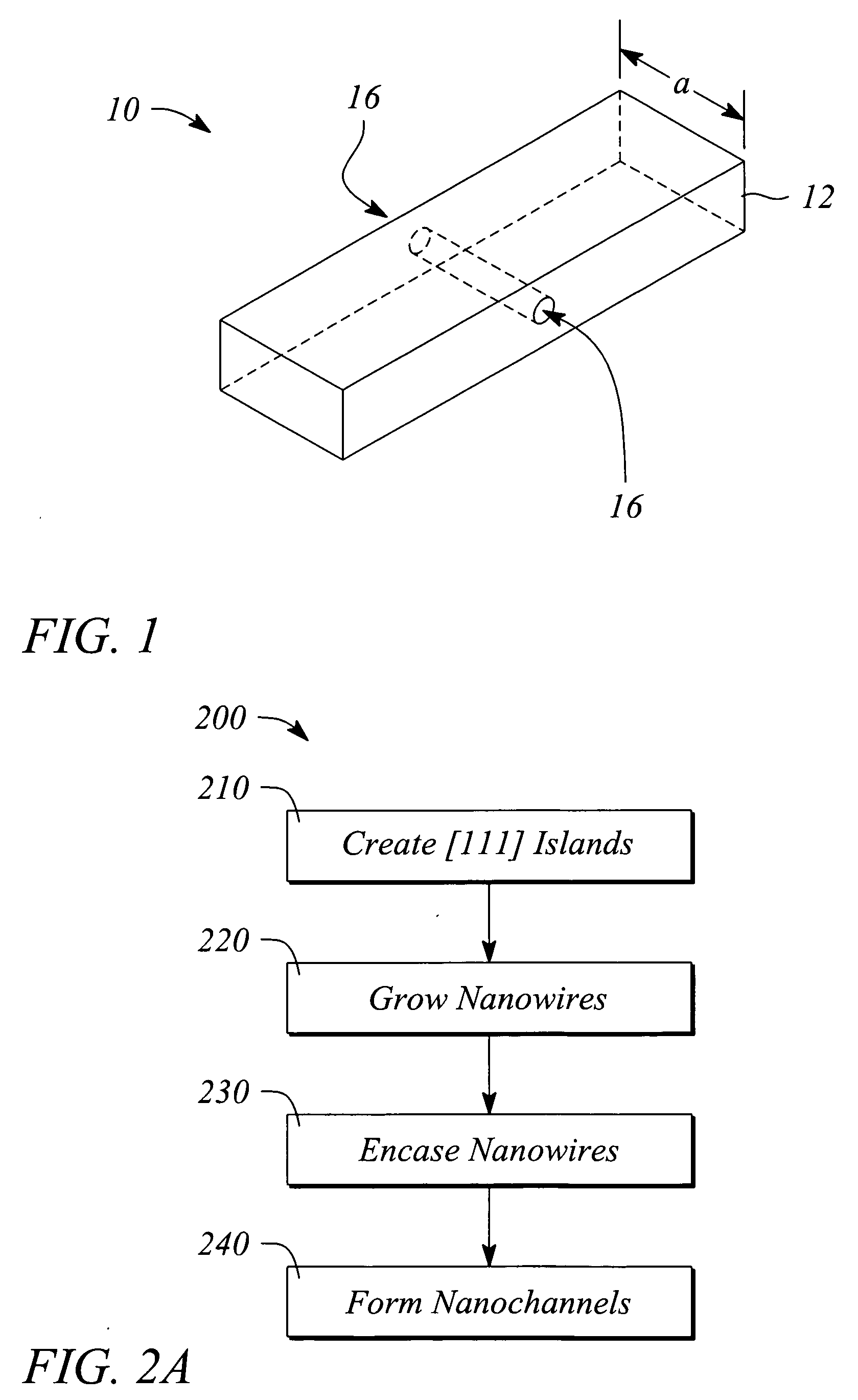 Nanochannel apparatus and method of fabricating