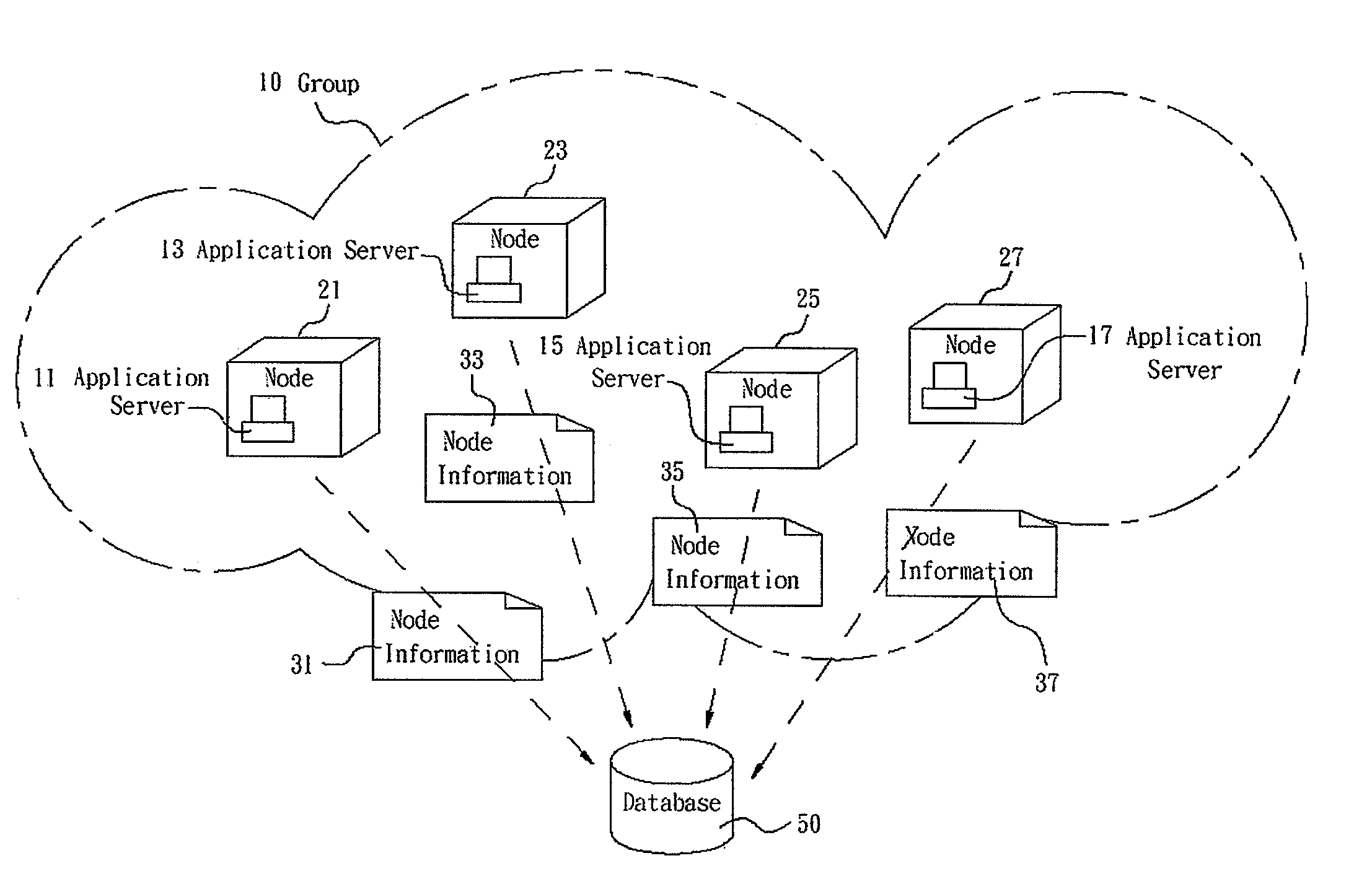 Method for providing fault-tolerant application cluster service