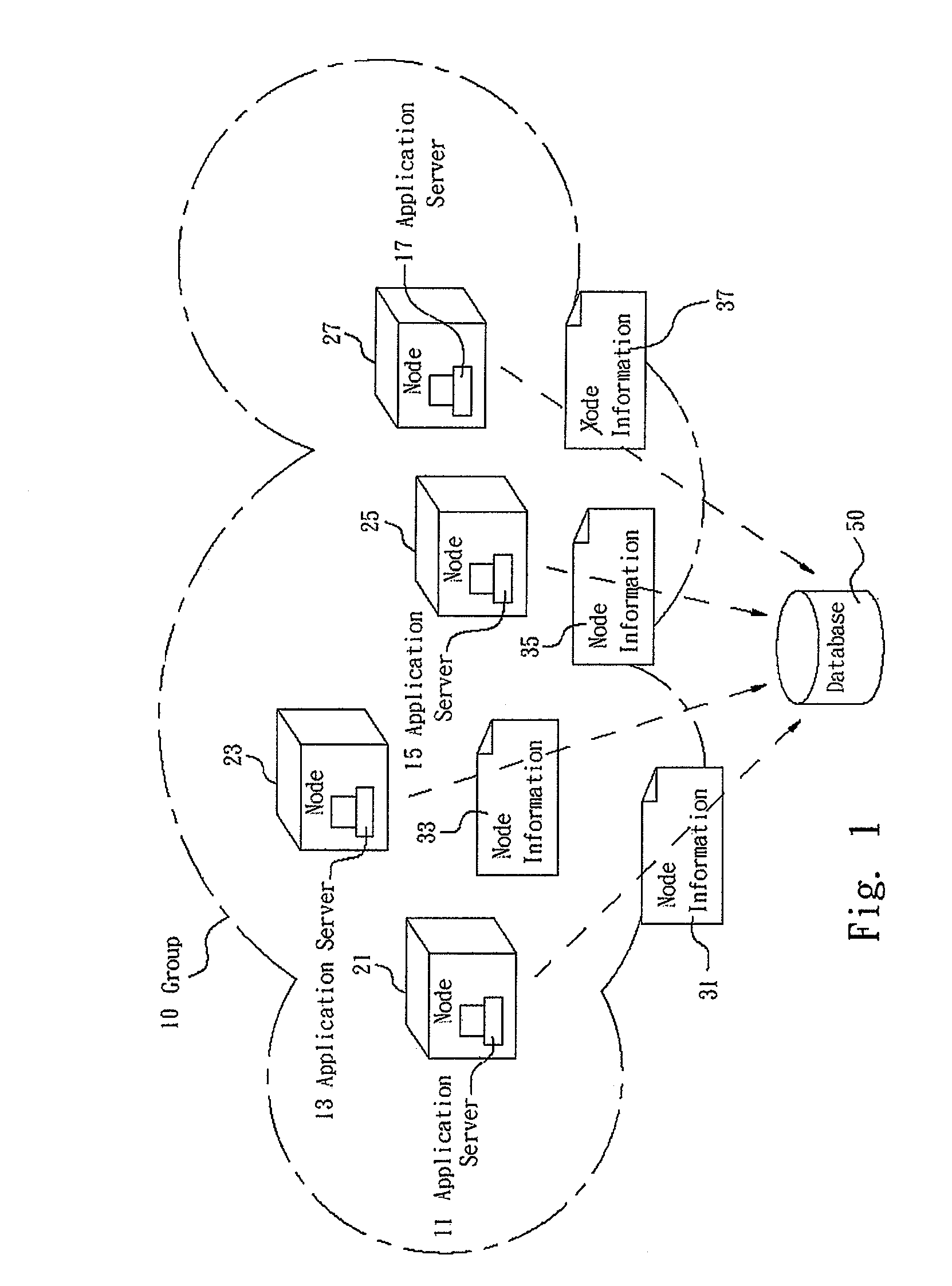 Method for providing fault-tolerant application cluster service