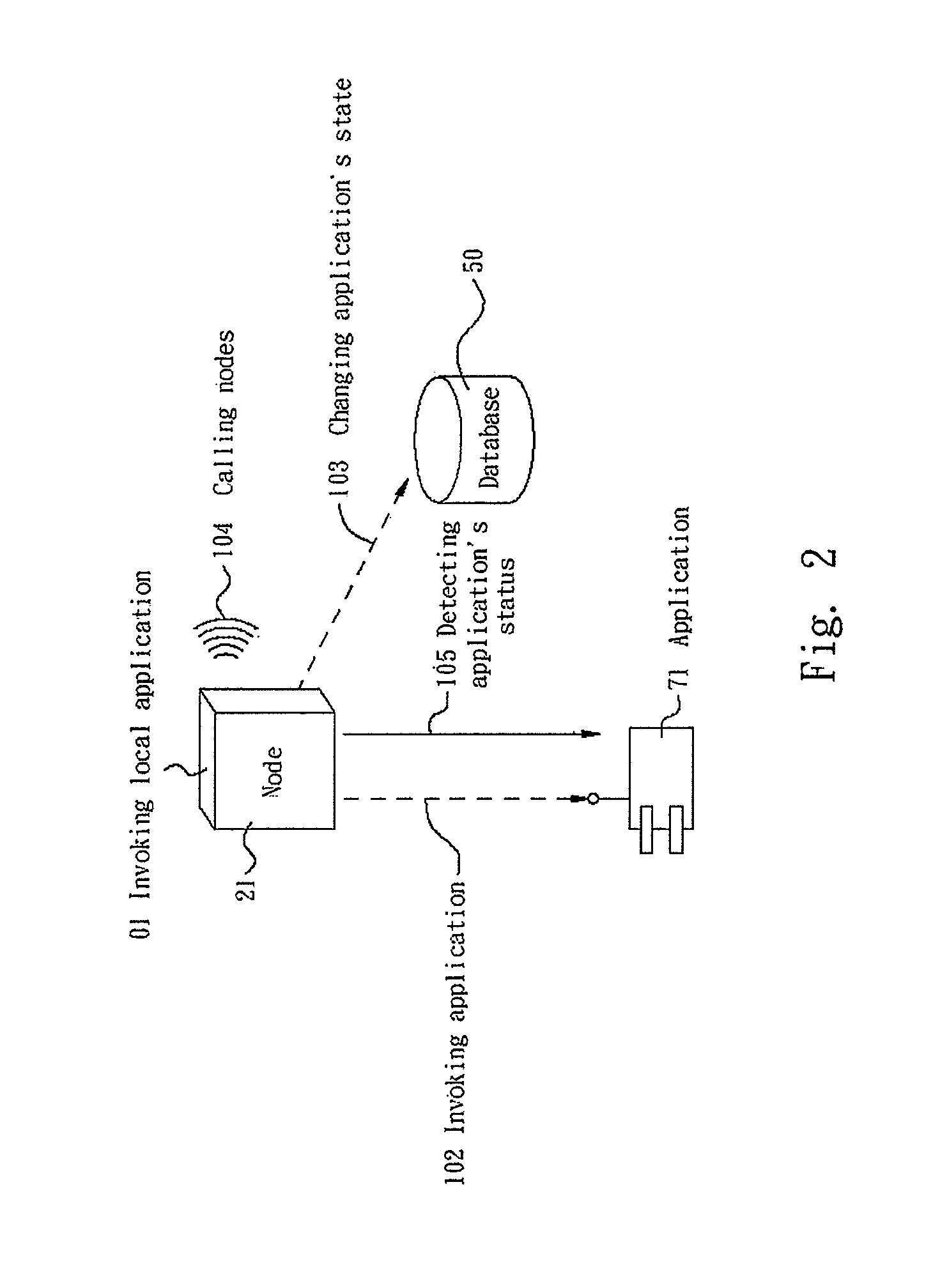 Method for providing fault-tolerant application cluster service