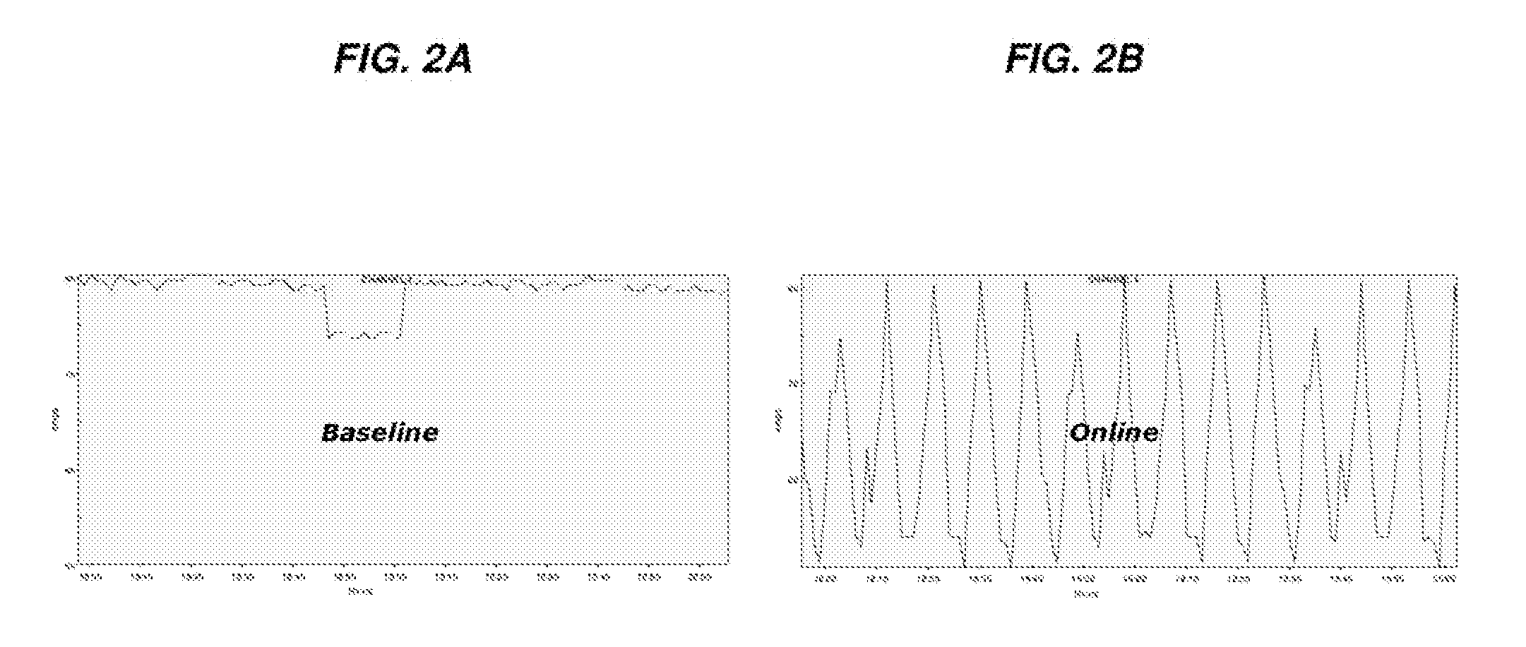 System And Apparatus For Integrated HVACR And Other Energy Efficiency And Demand Response