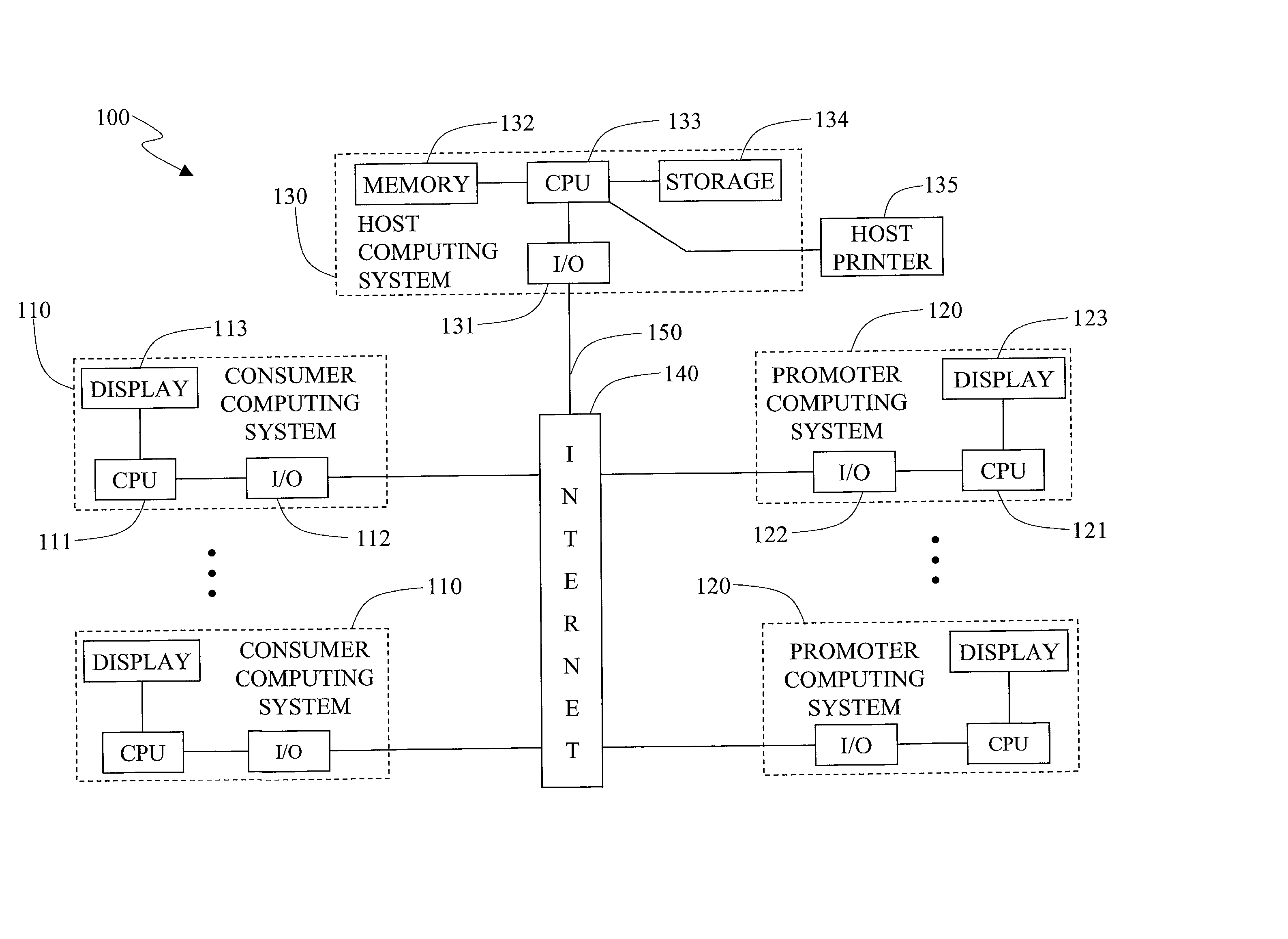 Promotional data delivery system and method