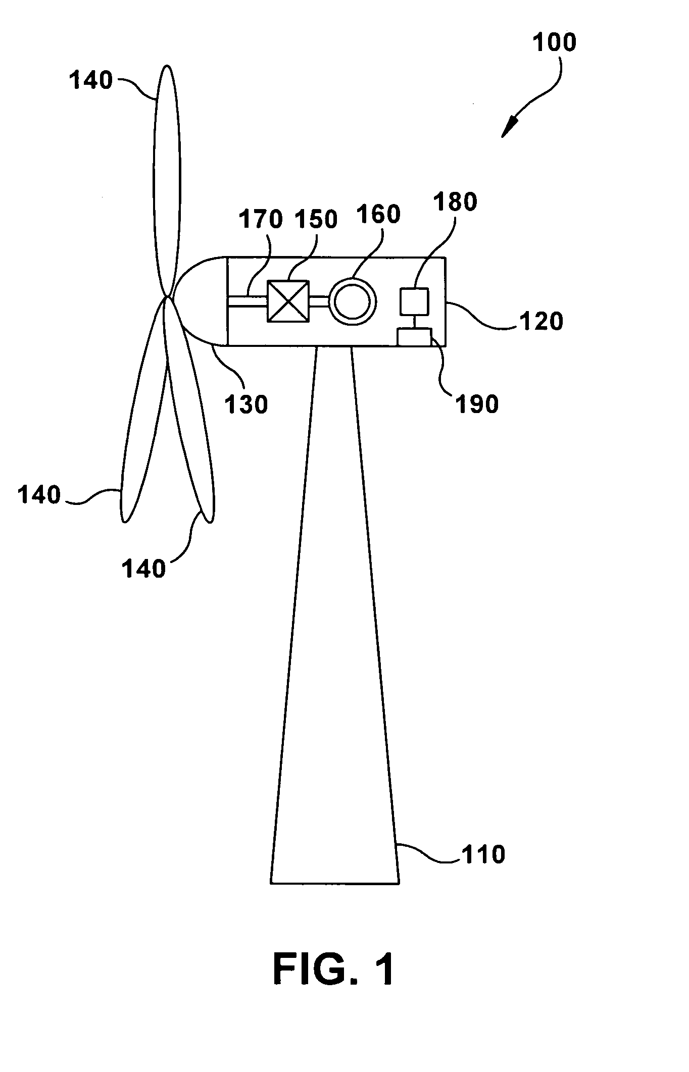 Method and system for utilizing lateral tower acceleration to detect asymmetric icing