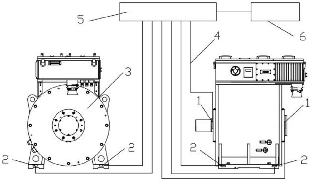 Permanent magnet direct drive variable frequency motor all-in-one machine state monitoring system