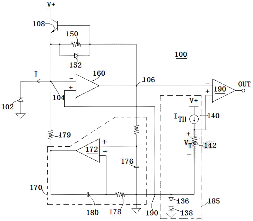 Self-adaptation threshold value circuit of comparator