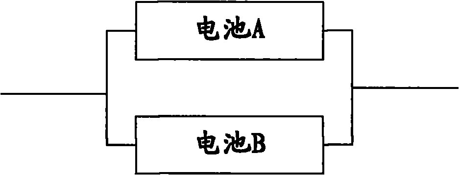 Lithium secondary battery bank