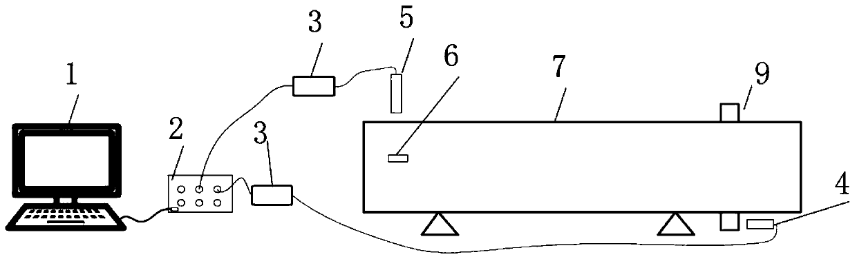 Steam turbine generator unit rotor eccentricity and phase measuring device and method