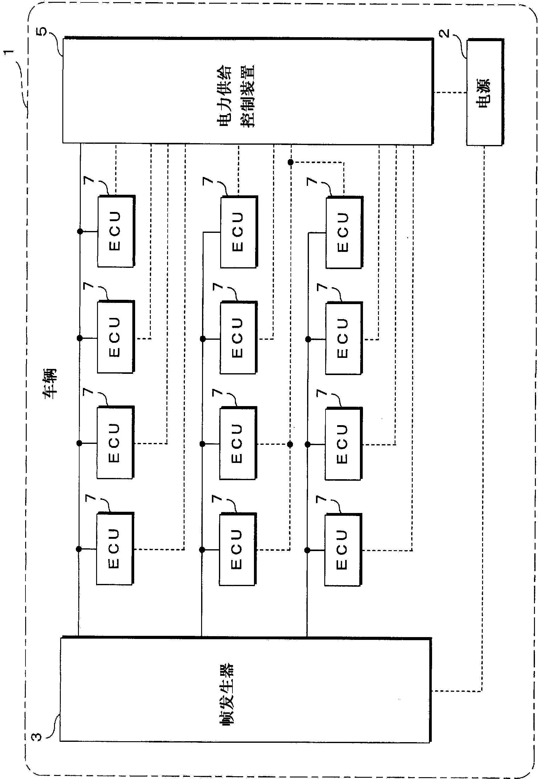 Transmission message generating device and vehicle on-board transmission system