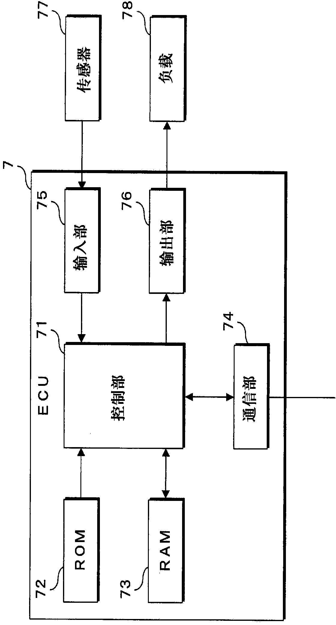 Transmission message generating device and vehicle on-board transmission system