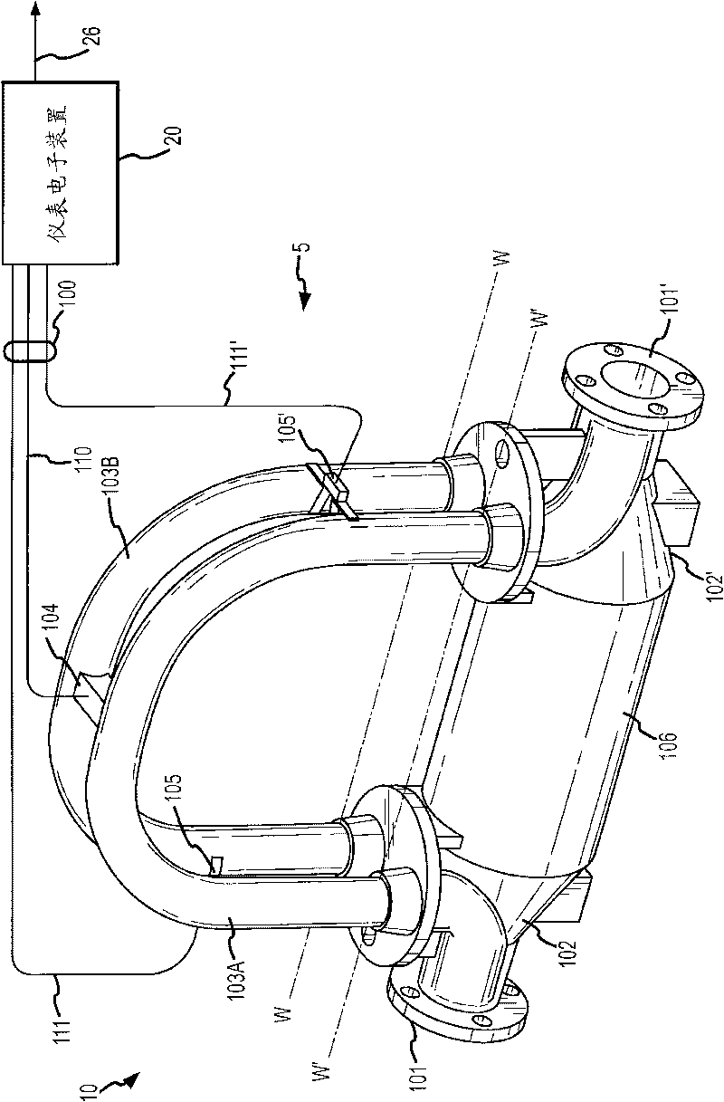 Vibratory flow meter and method for correcting for entrained gas in a flow material