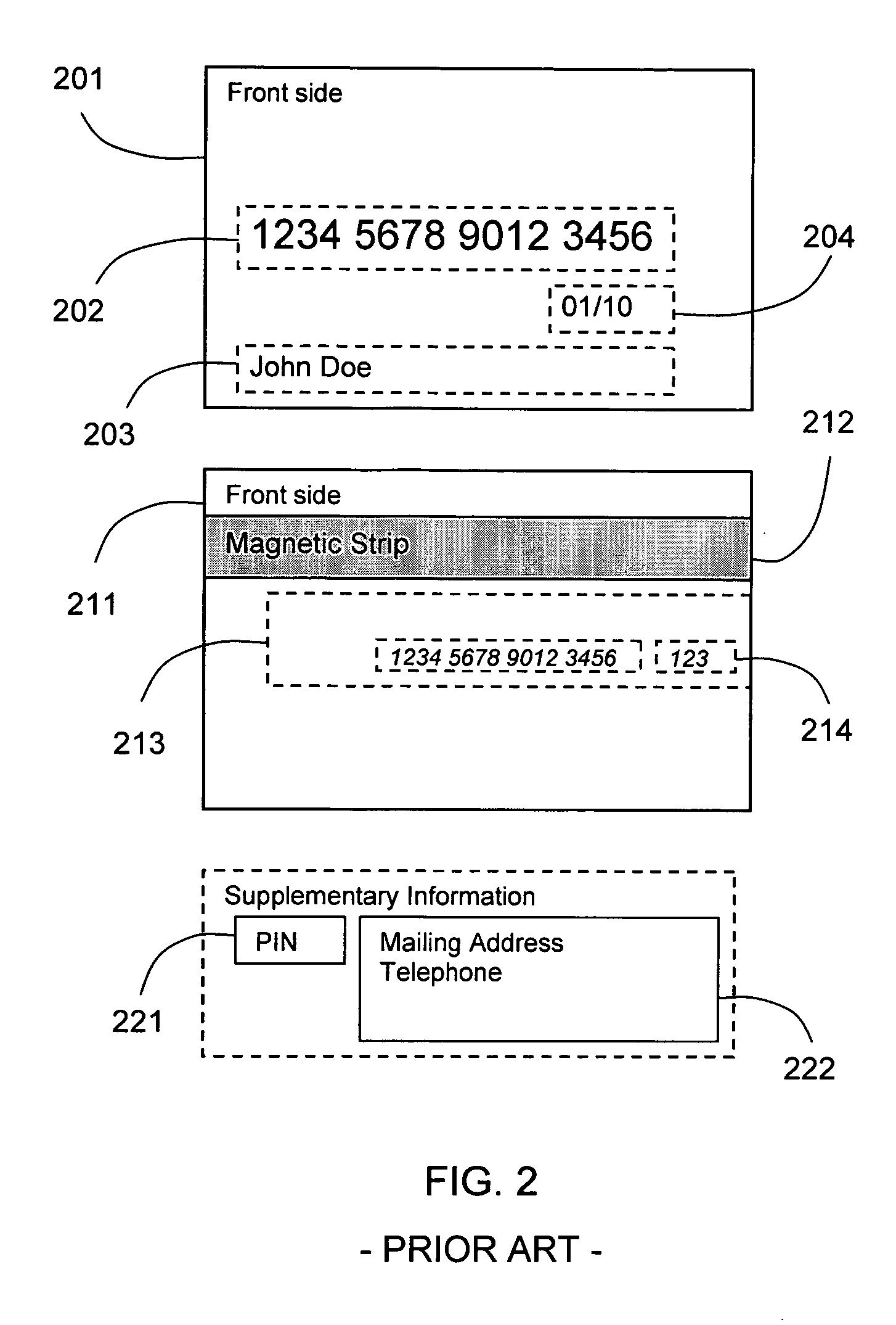 Credit card verification enhancement system