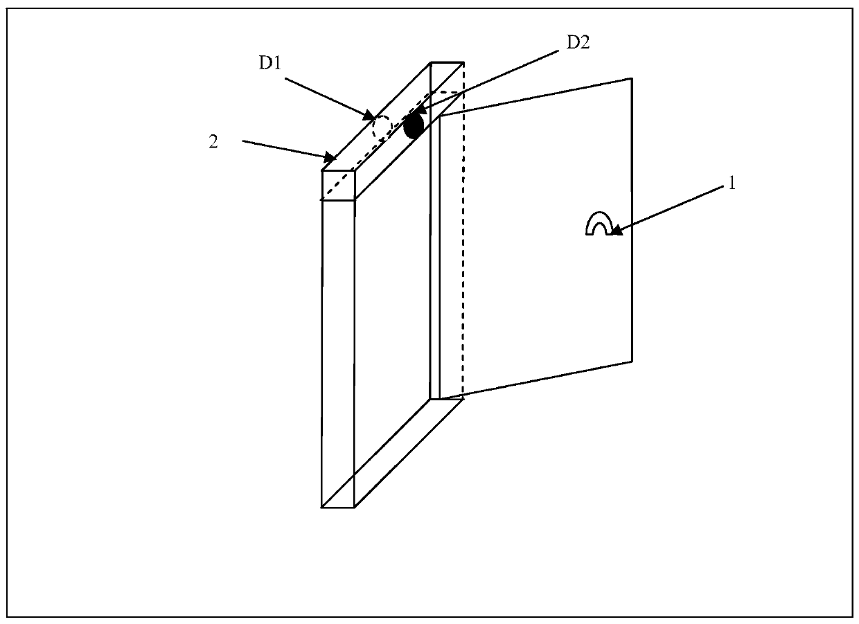 A method and system for monitoring the number of indoor people