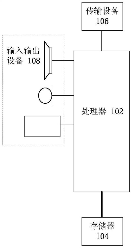 Interface element display method and device, storage medium and electronic equipment