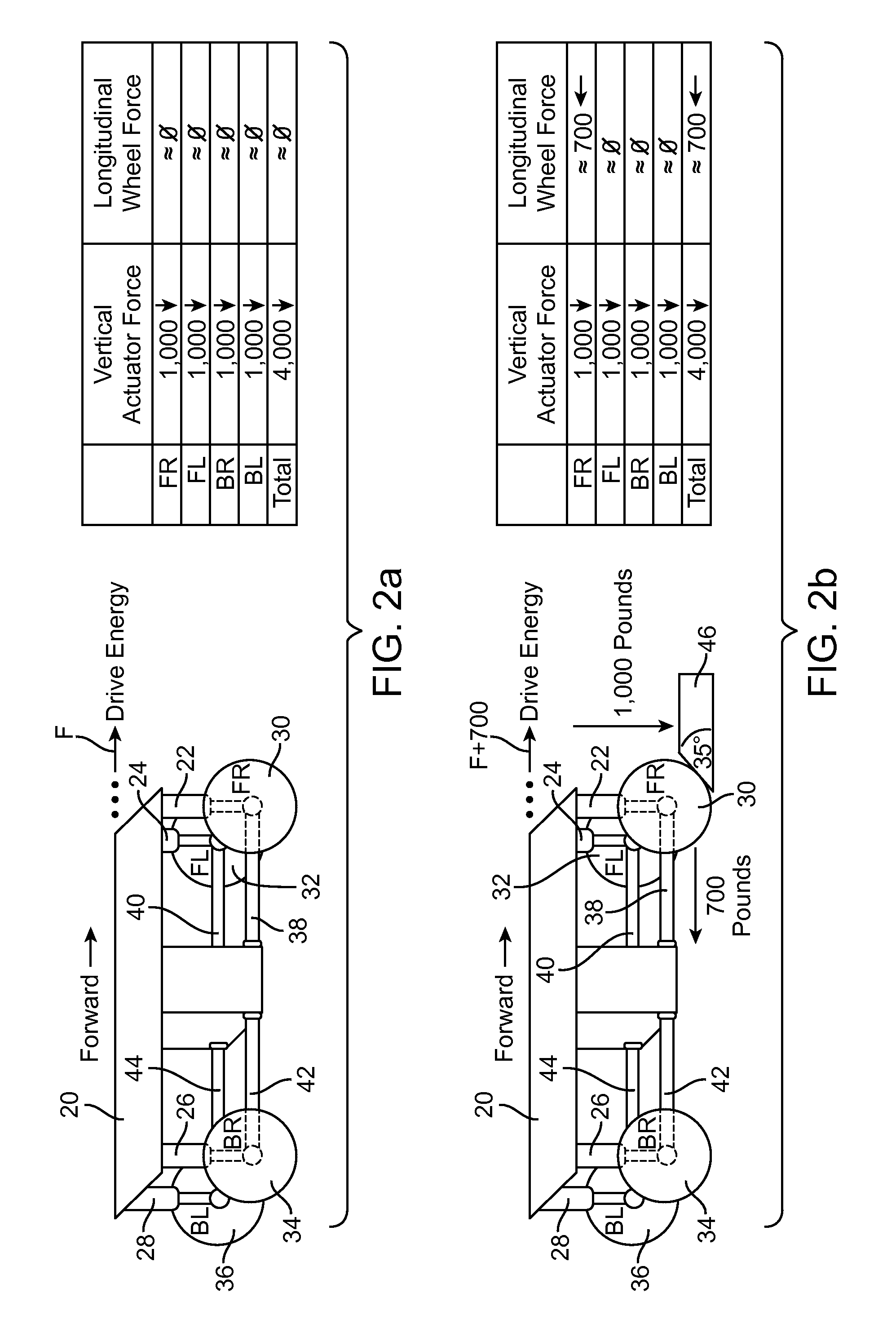 Active Vehicle Suspension System and Method for Managing Drive Energy