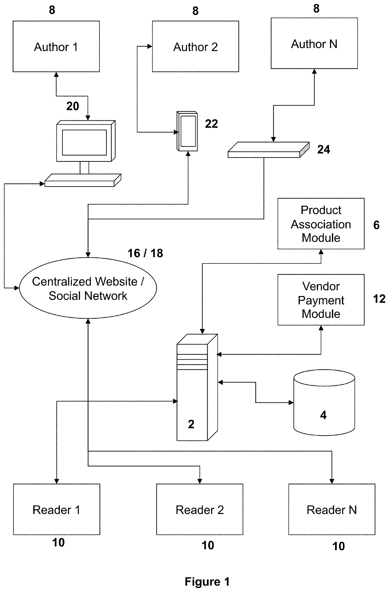 Systems and methods for digital payment referrals