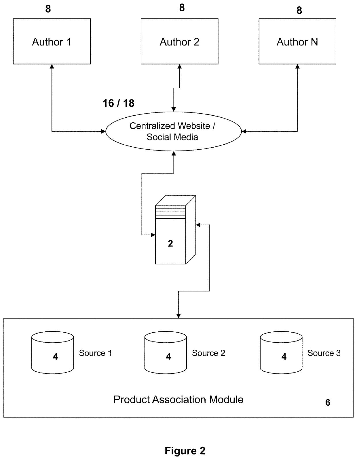 Systems and methods for digital payment referrals